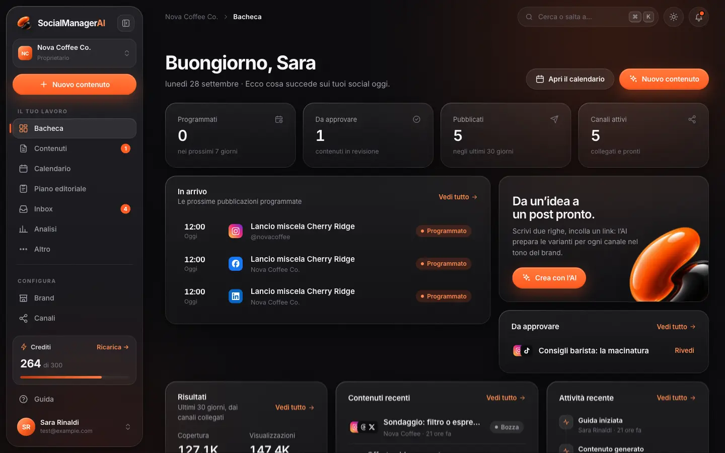 La bacheca: prossime pubblicazioni, contenuti da approvare, risultati e attività recenti.