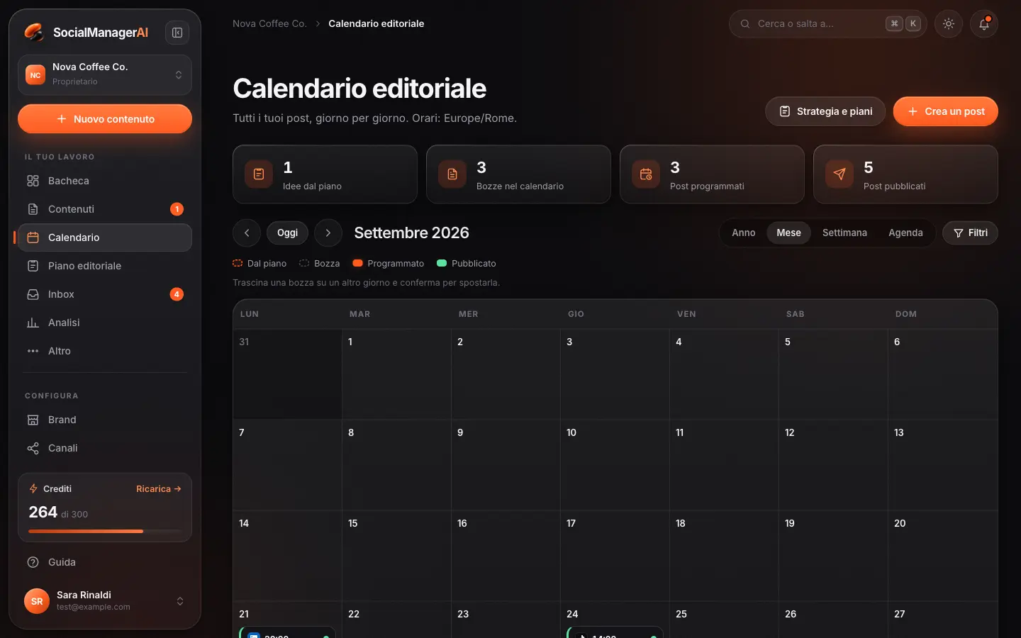 Il calendario editoriale del mese con post programmati, bozze e appuntamenti del piano.