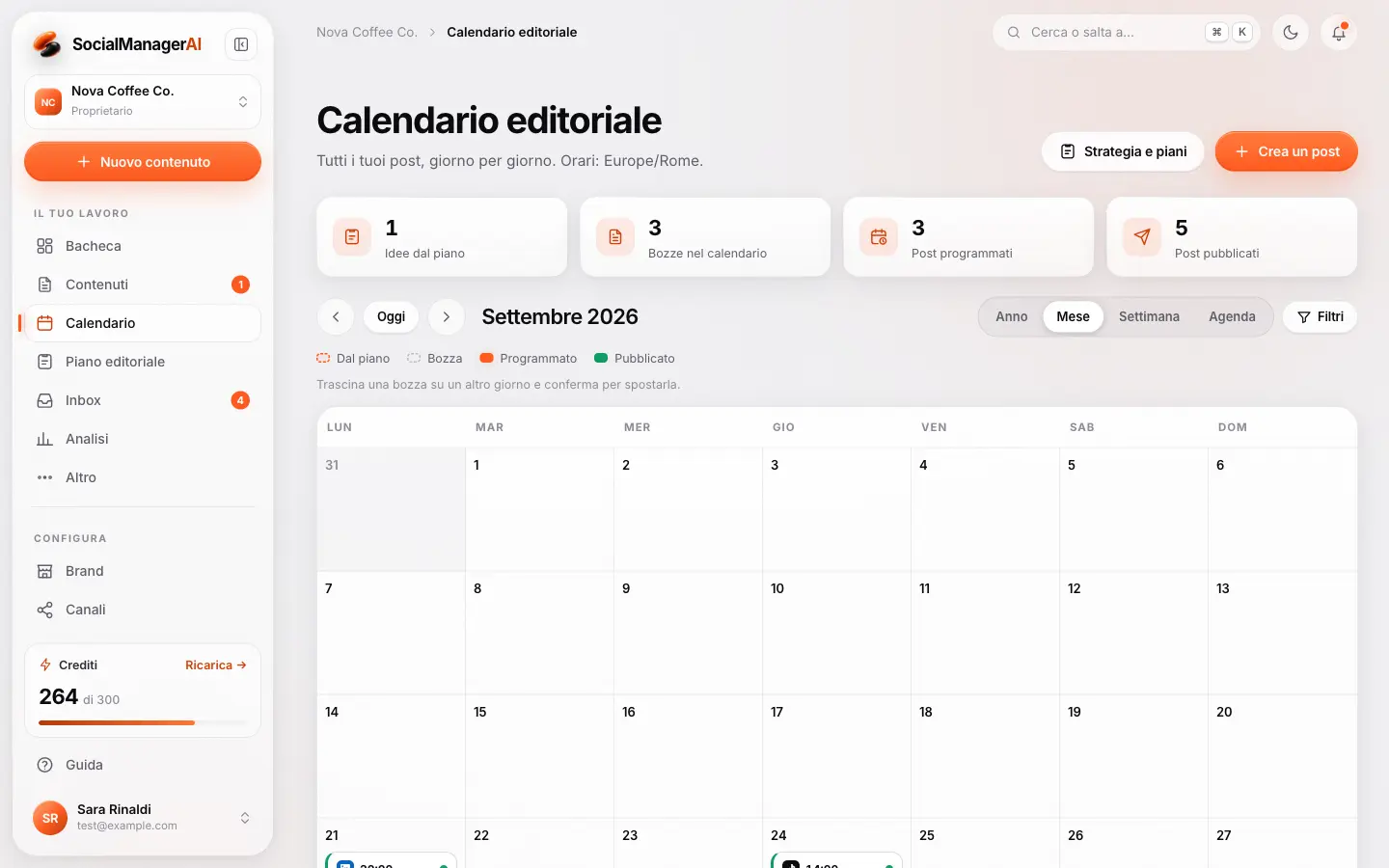 Il calendario editoriale del mese con post programmati, bozze e appuntamenti del piano.