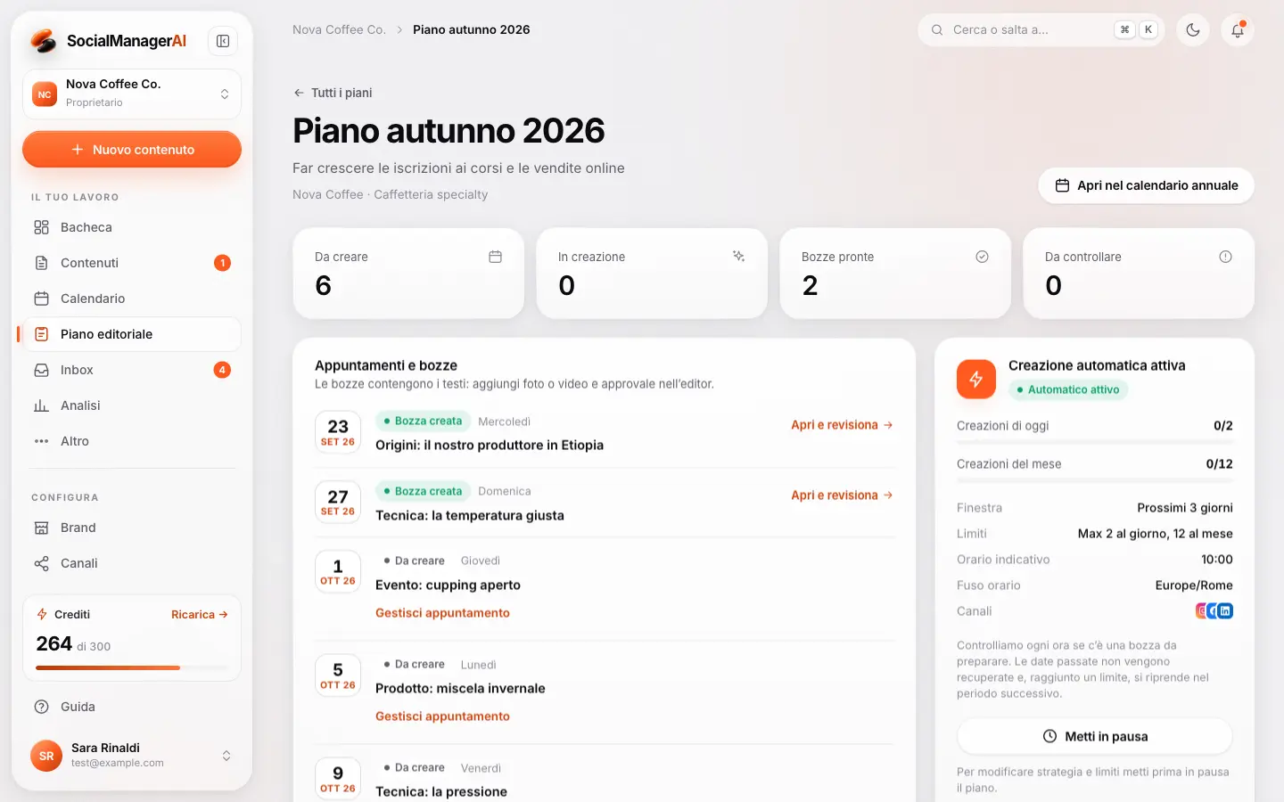 Un piano editoriale con appuntamenti, bozze create e limiti di creazione.