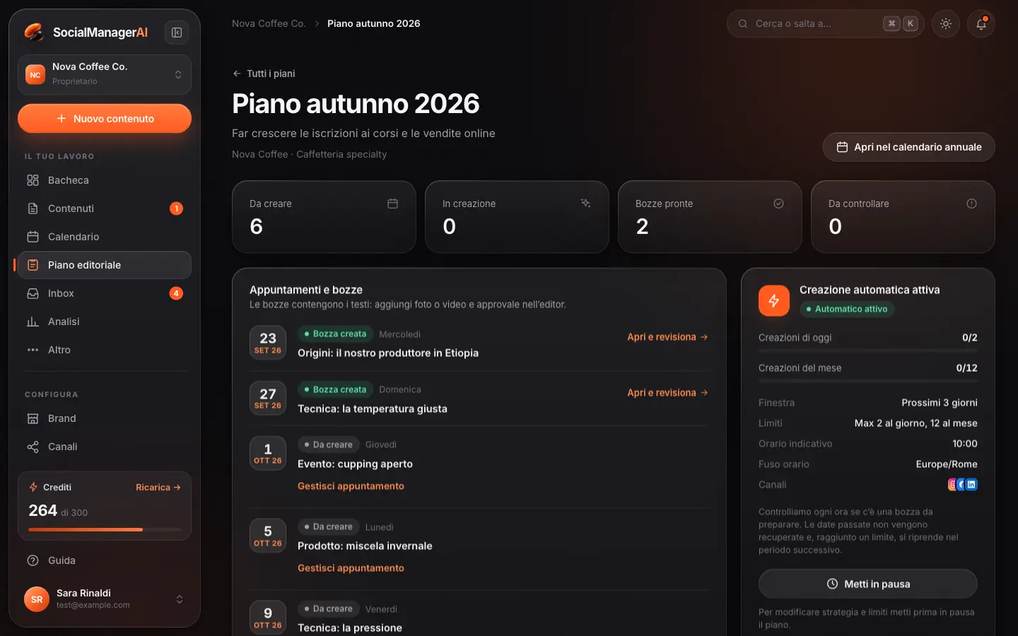 Un piano editoriale con appuntamenti, bozze create e limiti di creazione.